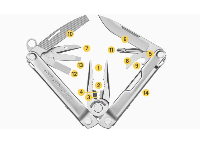 Мультиінструмент Leatherman BOND, синтетичний чохол, карт. кор.