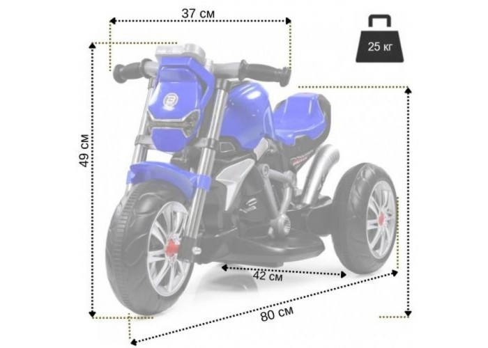 Дитячий електромотоцикл SPOKO M-3196 синій