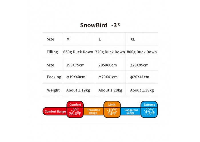Спальник з натуральним пухом Naturehike Snowbird NH20YD001, p-р L, коричневий 720 г