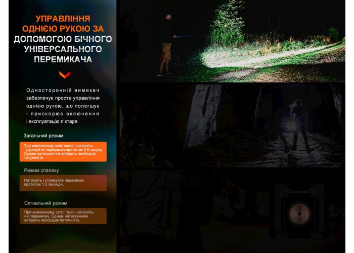 Ліхтар ручний Fenix E28R V2.0