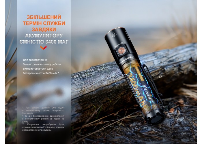 Ліхтар ручний Fenix E28R V2.0