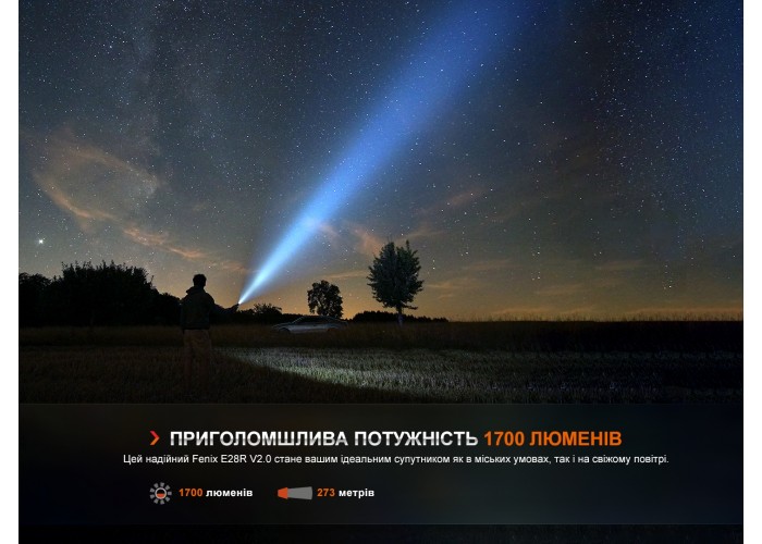Ліхтар ручний Fenix E28R V2.0