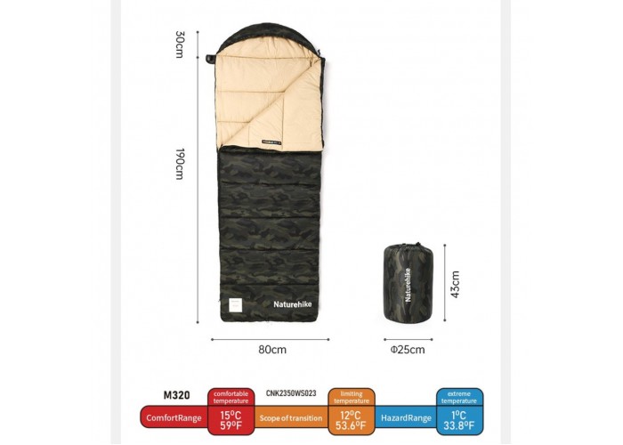 Спальний мішок з капюшоном Naturehike M320 CNK2350WS023, зелений камуфляж, правий