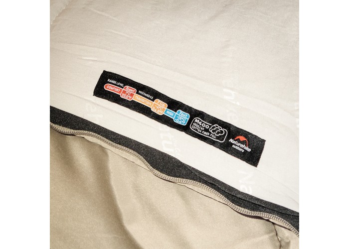 Спальник з капюшоном Naturehike M400 NH20MSD02, (1°C), лівий, зелений