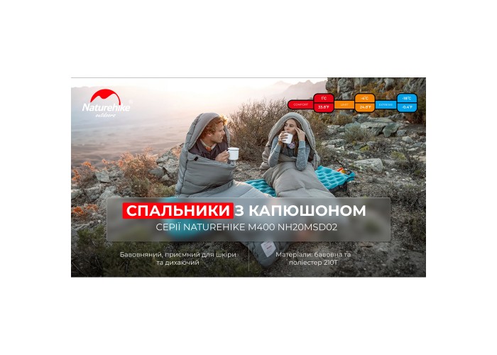 Спальник з капюшоном Naturehike M400 NH20MSD02, (1°C), правий, зелений