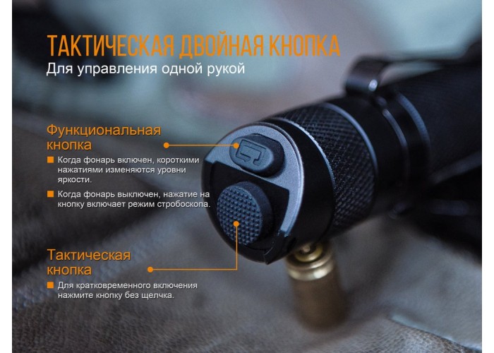 Ліхтар ручний Fenix TK25 UV Cree XP-G2