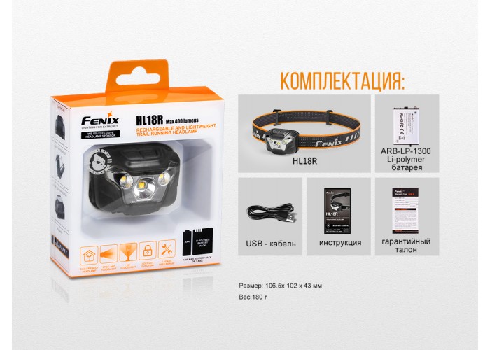 Ліхтар налобний Fenix HL18R чорний