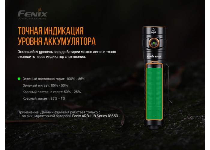 Ліхтар ручний Fenix LD30 з акумулятором (ARB-L18-3400)
