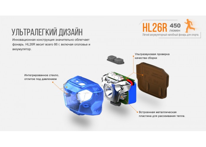 Ліхтар налобний Fenix HL26R чорний