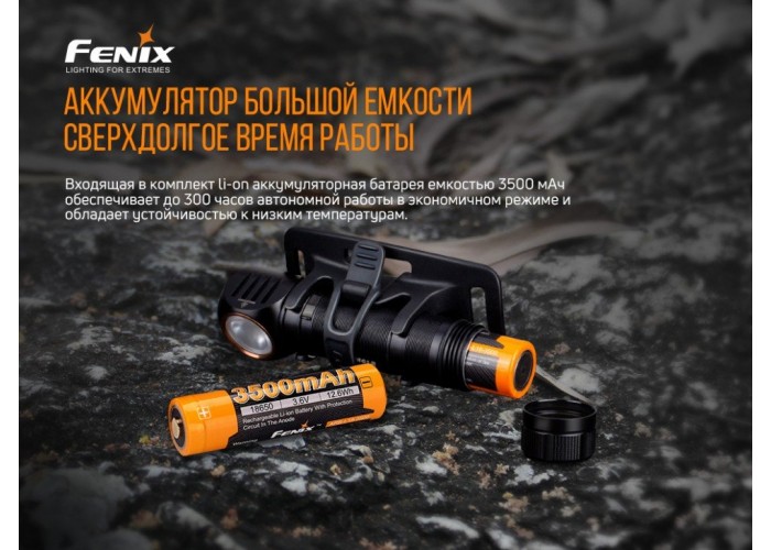 Ліхтар налобний Fenix HM61R + Складний ніж Ruike S22 Чорний