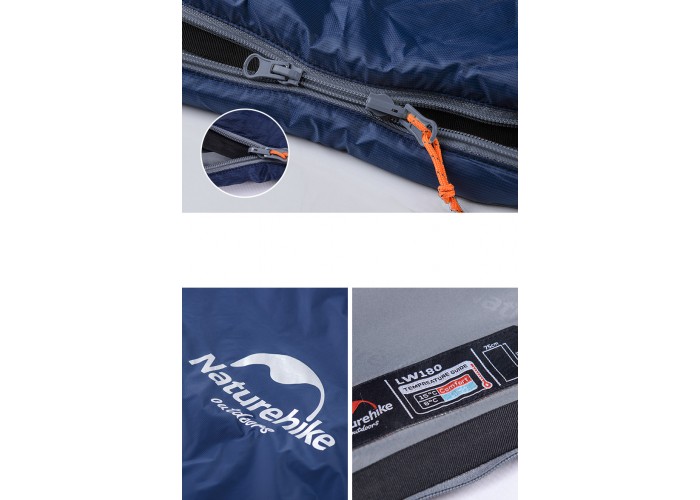 Спальник надлегкий Naturehike Ultra light LW 180 NH15S003-D, (20°C), p-p M, правий, блакитний